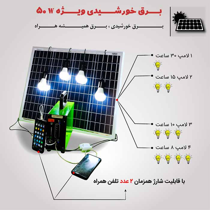 پک خورشیدی قابل حمل با پنل 50 وات و باتری 18 آمپر ساعت M5018