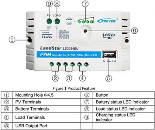 شارژکنترلر 20 آمپر 12/24 ولت مدل LS2024E سری LS